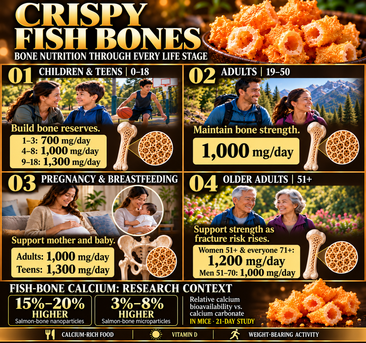 🔥 High-Calcium Crispy Fish Bones 🔥 Make Everyday Nutrition a Priority ✨ Enjoy the Golden Crunch-8RH7